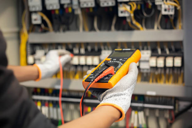 Professional Electrical Services in Mogadore, OH